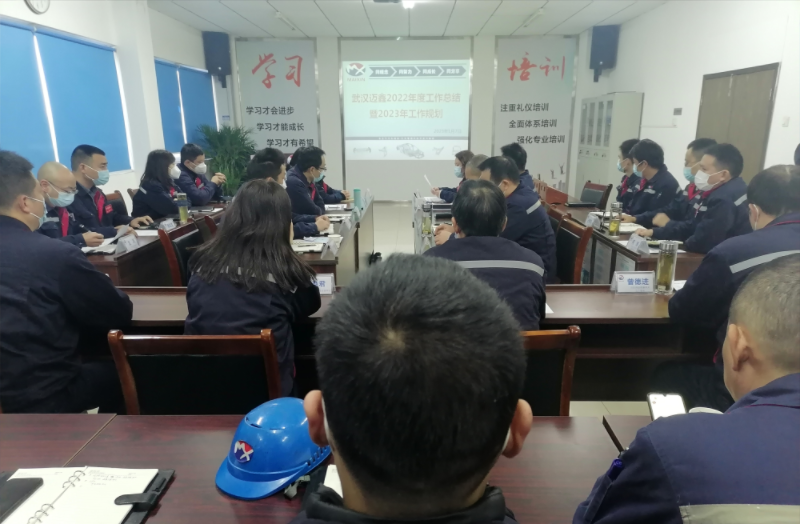 回顧2022，啟航2023
